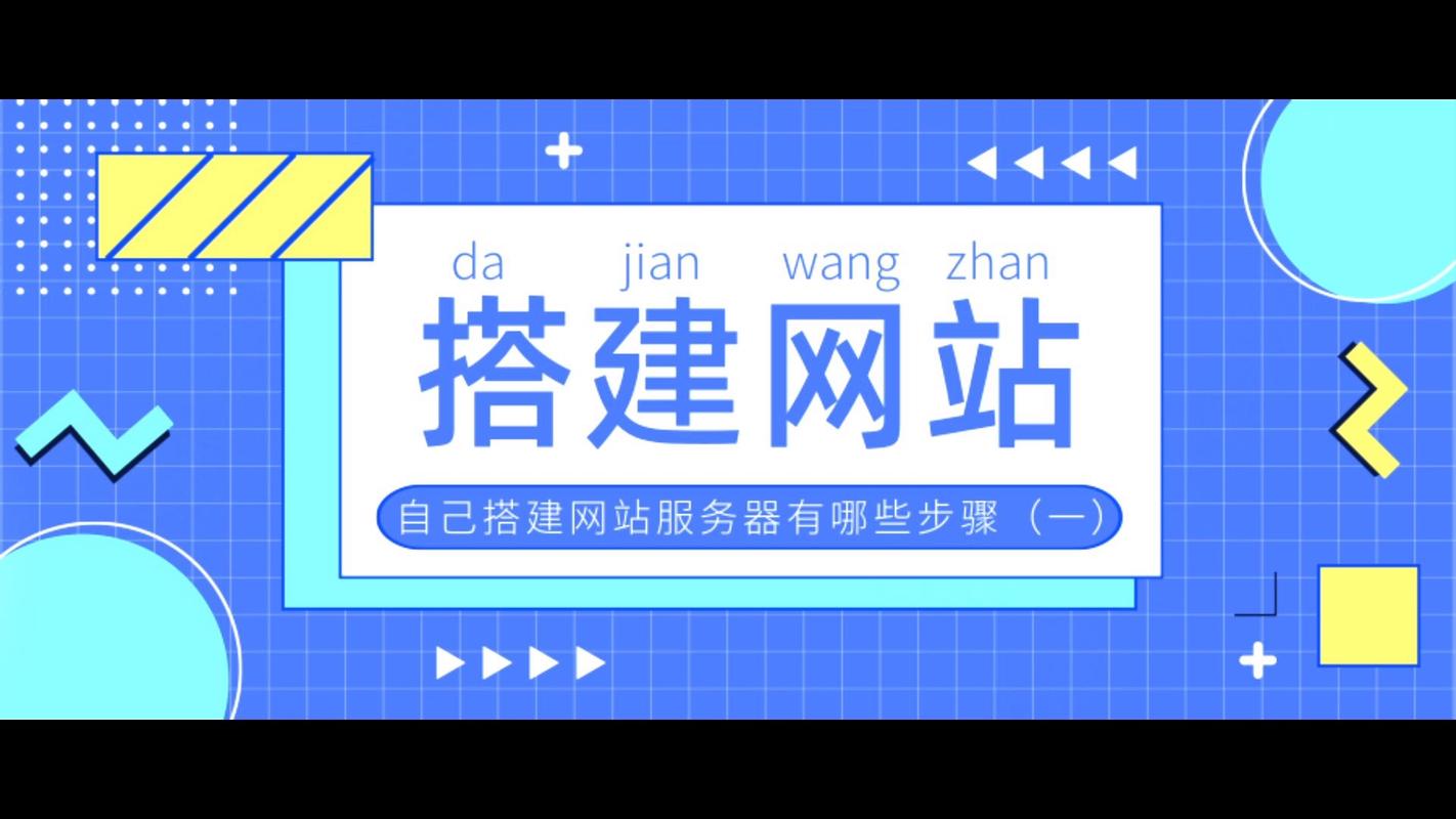 搭建網(wǎng)站的完整步驟 從規(guī)劃到上線，賦能數(shù)據(jù)處理服務(wù)